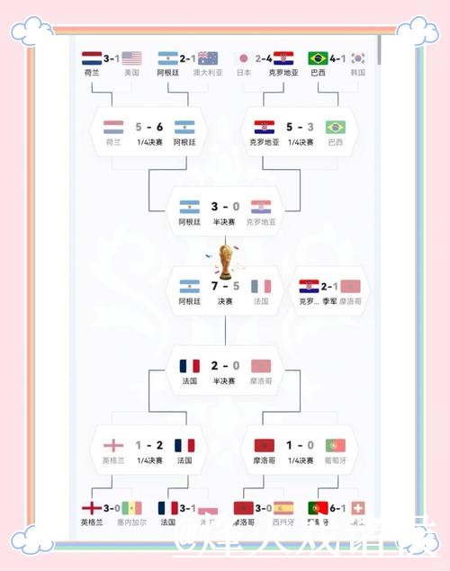 下载最佳世界杯比分APP：实时更新与精准预测