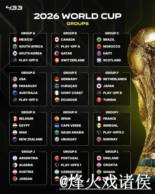 如何找到世界杯比分稳定的最新网址推荐