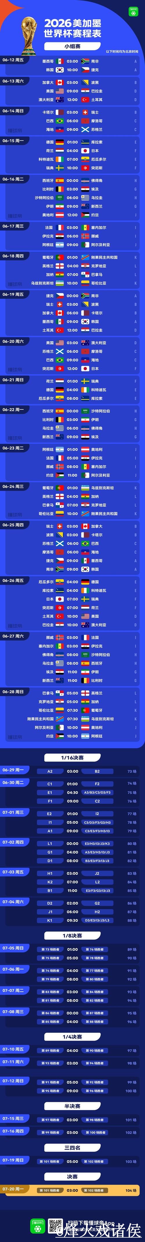 2026世界杯比分软件预测与分析助手 2026世界杯比分软件预测与分析助手